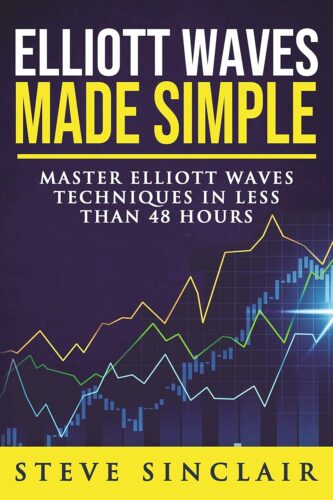 کتاب Elliott Waves Made Simple: Master Elliott Waves Techniques In Less Than 48 Hours [انگلیسی]