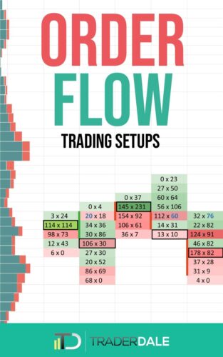 کتاب ORDER FLOW: Trading Setups (The Insider’s Guide To Trading) [انگلیسی]